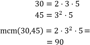 Problemas resueltos de aplicación del mínimo común múltiplo. Calculadora. Matemáticas. Secundaria. Cálculo. ESO