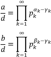 Problemas teóricos resueltos del mínimo común múltiplo y máximo común divisor. Propiedades. Demostraciones. Calculadora. Matemáticas. Secundaria. Cálculo. ESO
