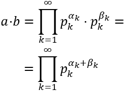 Problemas teóricos resueltos del mínimo común múltiplo y máximo común divisor. Propiedades. Demostraciones. Calculadora. Matemáticas. Secundaria. Cálculo. ESO