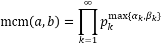 Problemas teóricos resueltos del mínimo común múltiplo y máximo común divisor. Propiedades. Demostraciones. Calculadora. Matemáticas. Secundaria. Cálculo. ESO